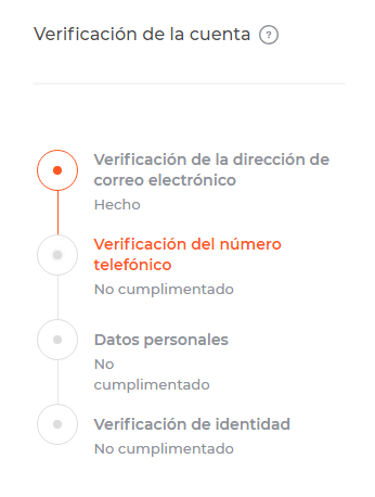 Verificación cuenta iq option