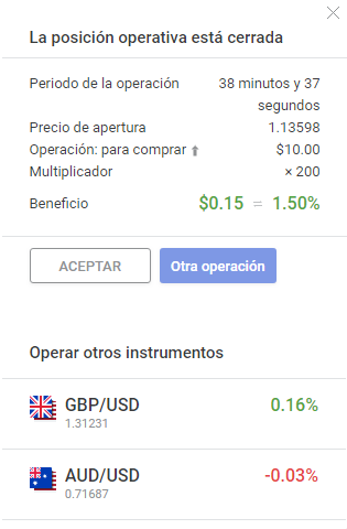 confirmación cierre libertex
