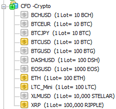 criptomonedas avatrade