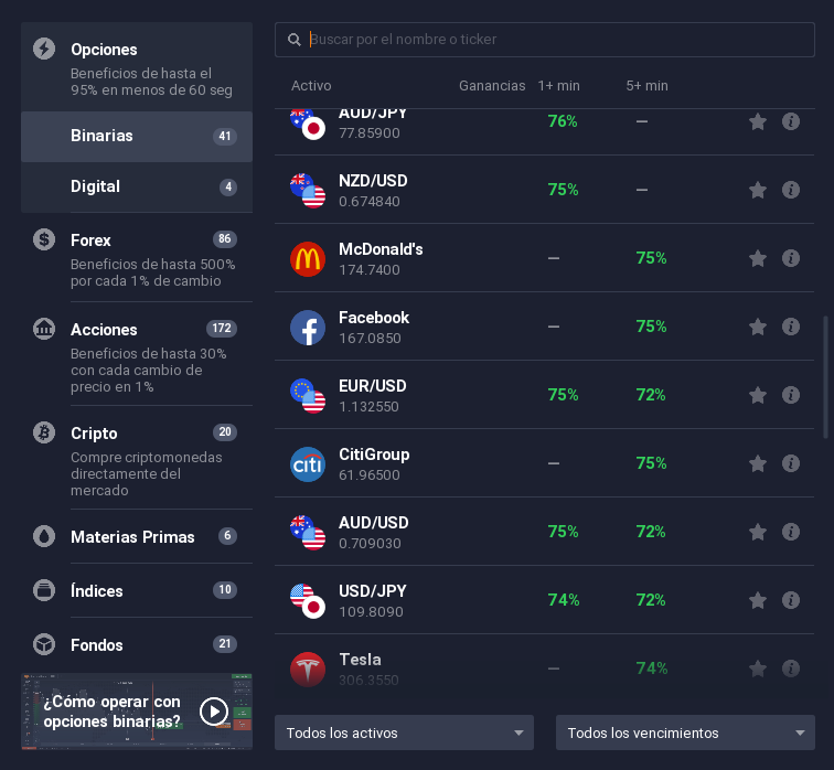 selección eurusd iq option