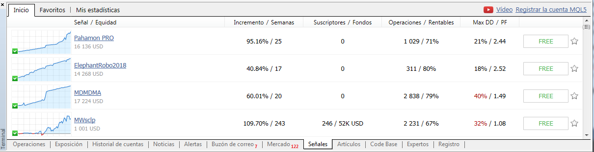 señales mql5 avatrade
