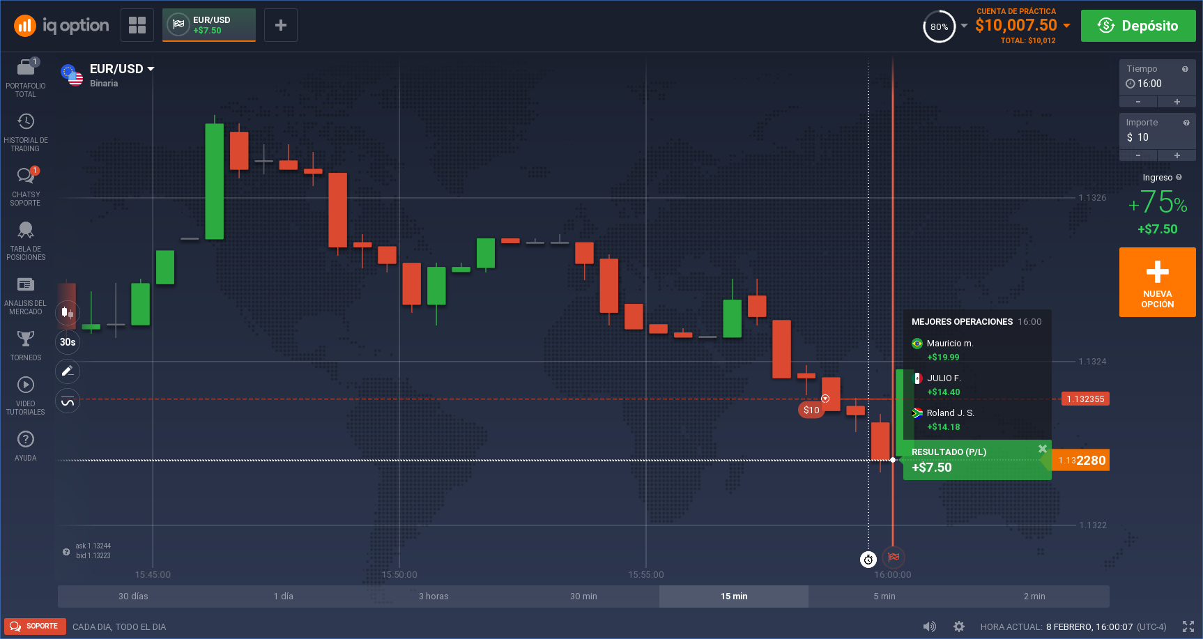 venta exito iq option