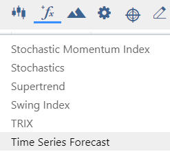 Time fsct cfd