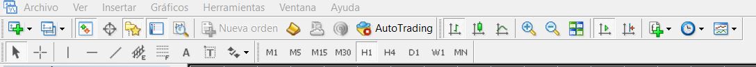 barra metatrader 4