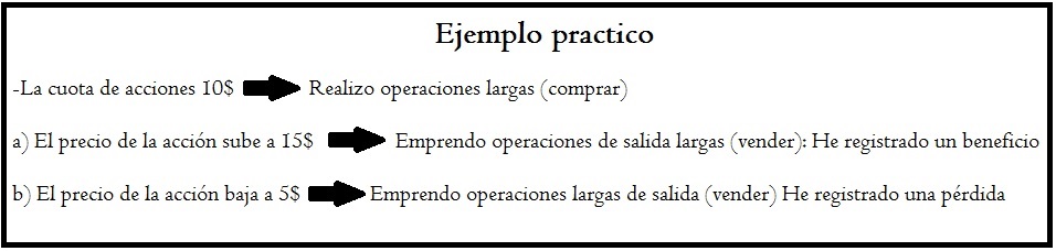 ejemplo compra