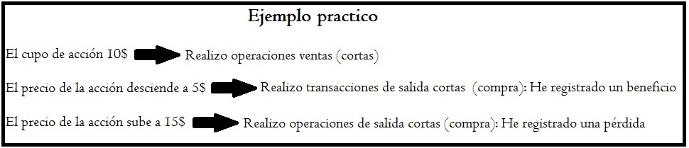 ejemplo ventas
