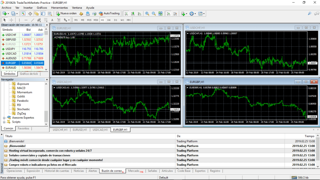 Pantalla inicial MetaTrader 4 CFD