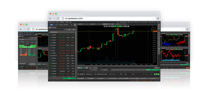 ctrader plataforma