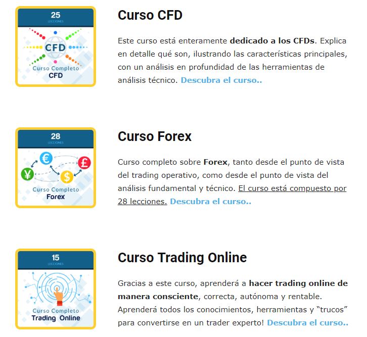 cursos trading