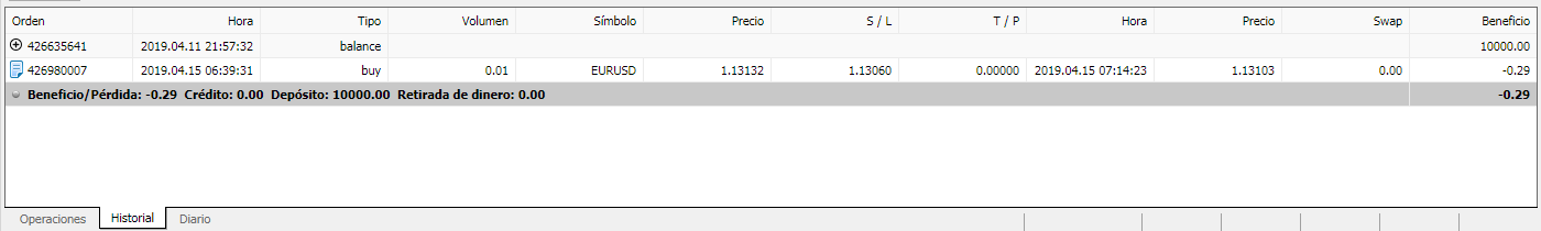 histórico orden terminal