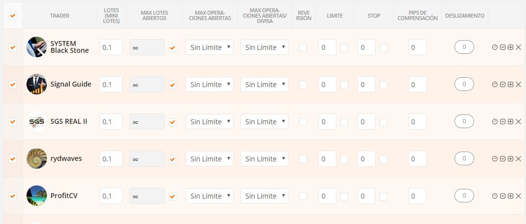 Simulador de ganancias de los operadores de forex