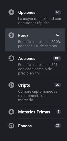 Lista de activos disponibles IQ option