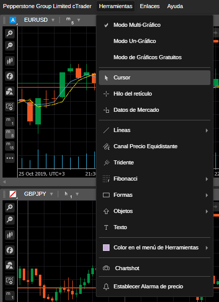 Herramienta de trading y de dibujo ctrader pepperstone