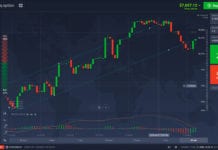 mejor broker opciones binarias