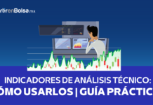 Indicadores de Análisis Técnico