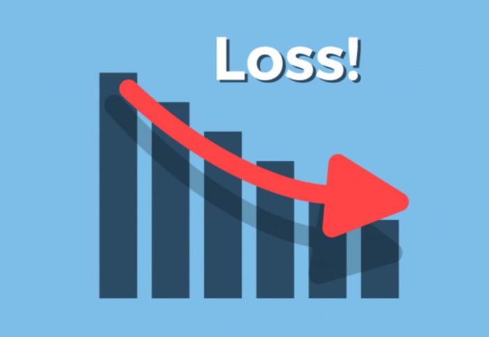stop loss