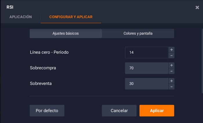 rsi indicador ajustes