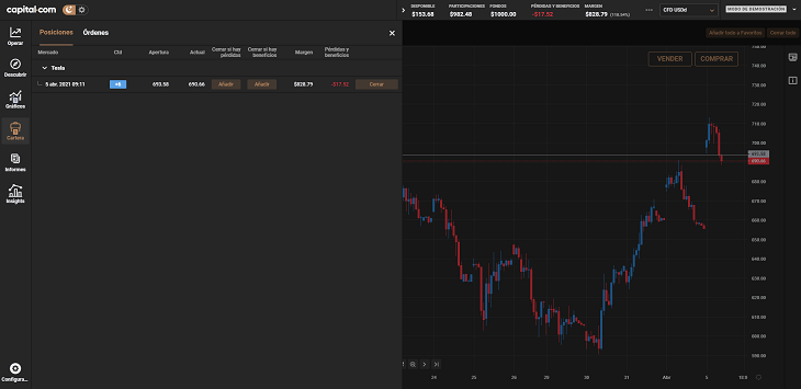 seccion cartera plataforma capital