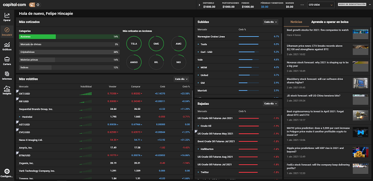 seccion descubrir plataforma capital.com