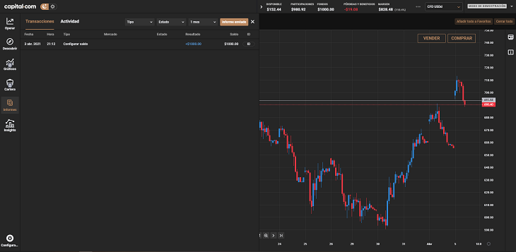 seccion informes plataforma capital
