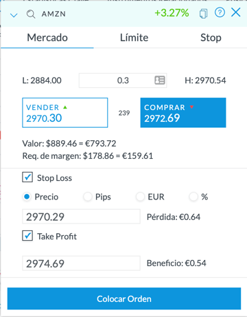 orden stop loss