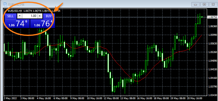 buy o sell nueva orden tm4 tickmill