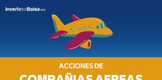 acciones companias aereas