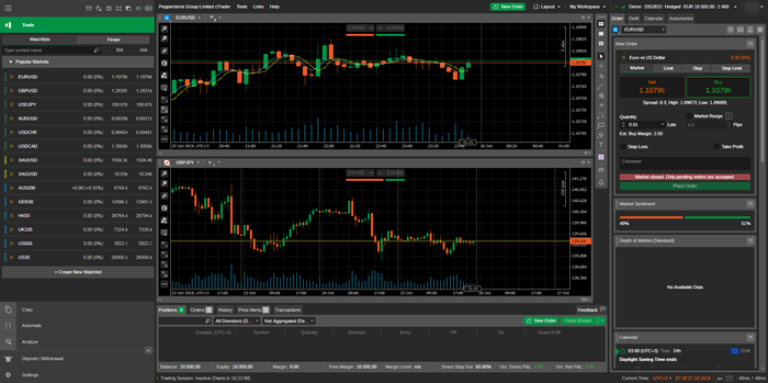 cTrader-plataforma-pepperstone