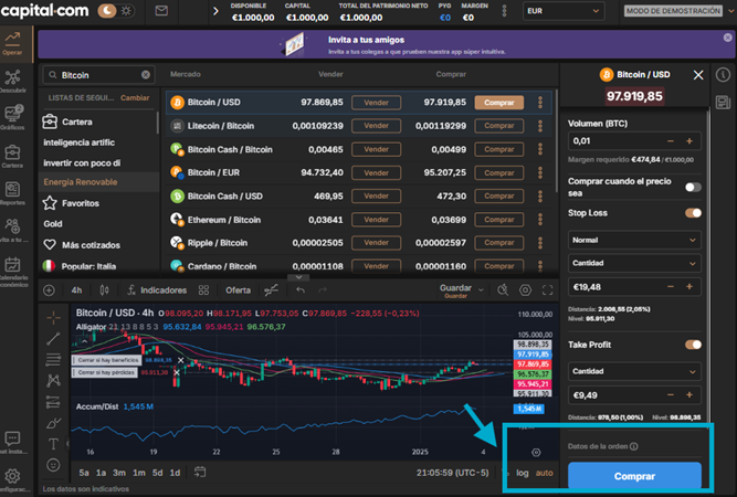 comprar Bitcoin con CFD