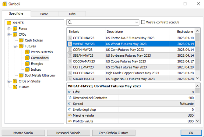instrumentos metatrader